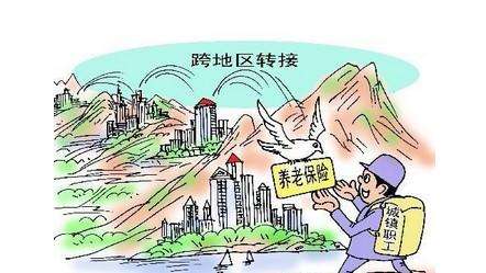 社保跨省轉(zhuǎn)移怎么轉(zhuǎn)移？ 第1張