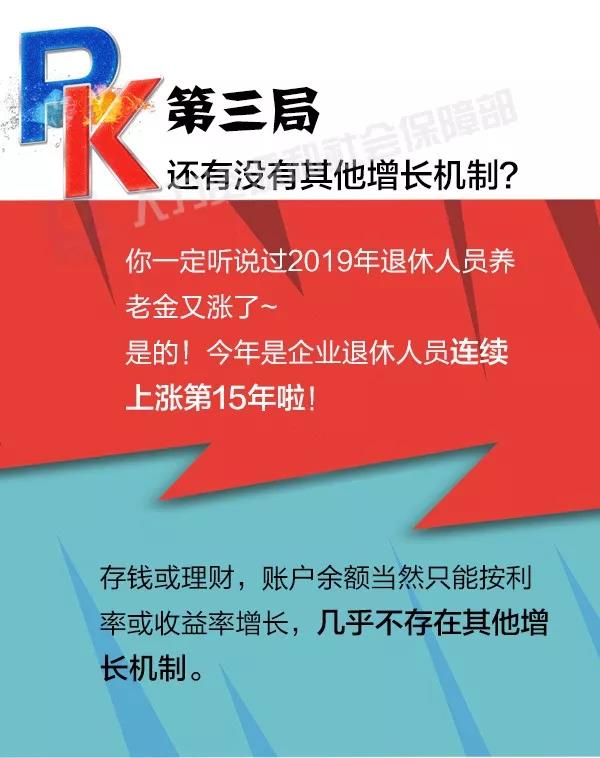 社保養(yǎng)老和儲蓄理財養(yǎng)老，誰更劃算？ 第4張