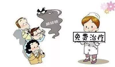 肺炎外地社保怎么報(bào)銷多少錢？ 第1張