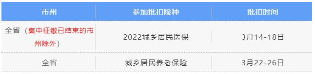 3月社保費銀行批扣是什么時候？ 第3張