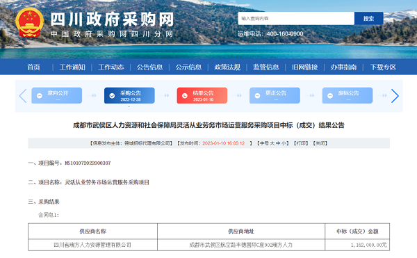 喜訊!瑞方人力中標武侯區人社局靈活從業勞務市場運營服務采購項目 第1張 喜訊!瑞方人力中標武侯區人社局靈活從業勞務市場運營服務采購項目 第1張