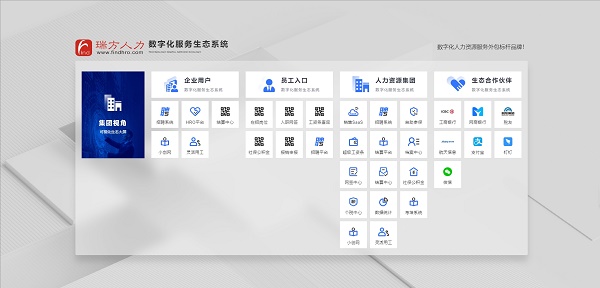 成都勞務(wù)派遣:瑞方人力的專業(yè)視角 第1張 成都勞務(wù)派遣:瑞方人力的專業(yè)視角 第1張