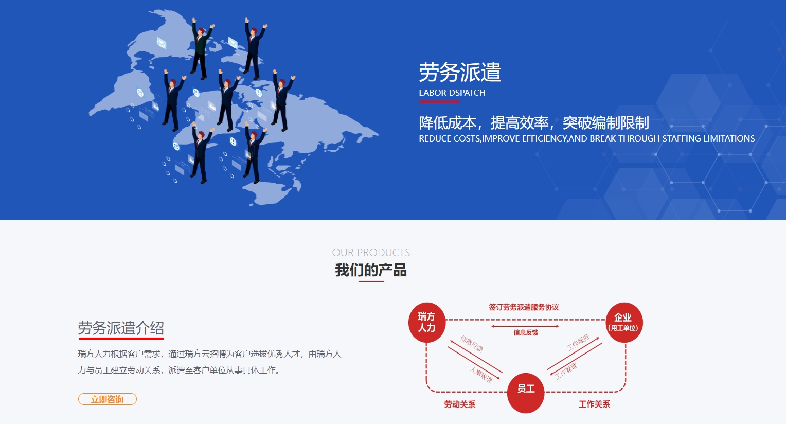 企業選擇勞務派遣服務有什么好處？ 第1張